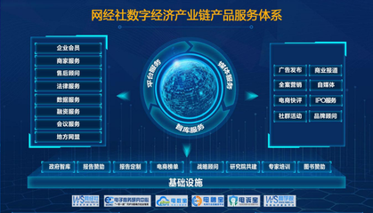 網(wǎng)經(jīng)社報(bào)告庫正式上線 匯聚超萬份數(shù)字經(jīng)濟(jì)相關(guān)報(bào)告，打造數(shù)字廣告發(fā)布新平臺