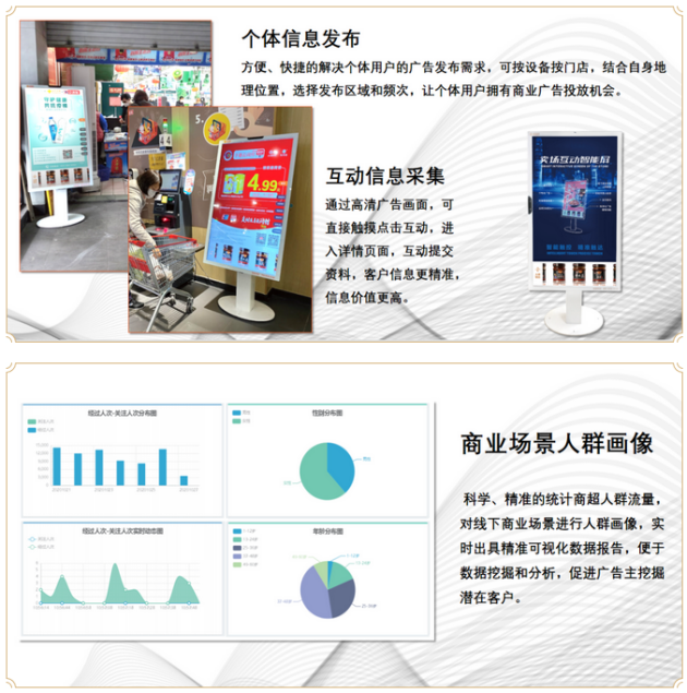 益世傳媒力推全新技術(shù)，助力戶外媒體數(shù)字化再升級！